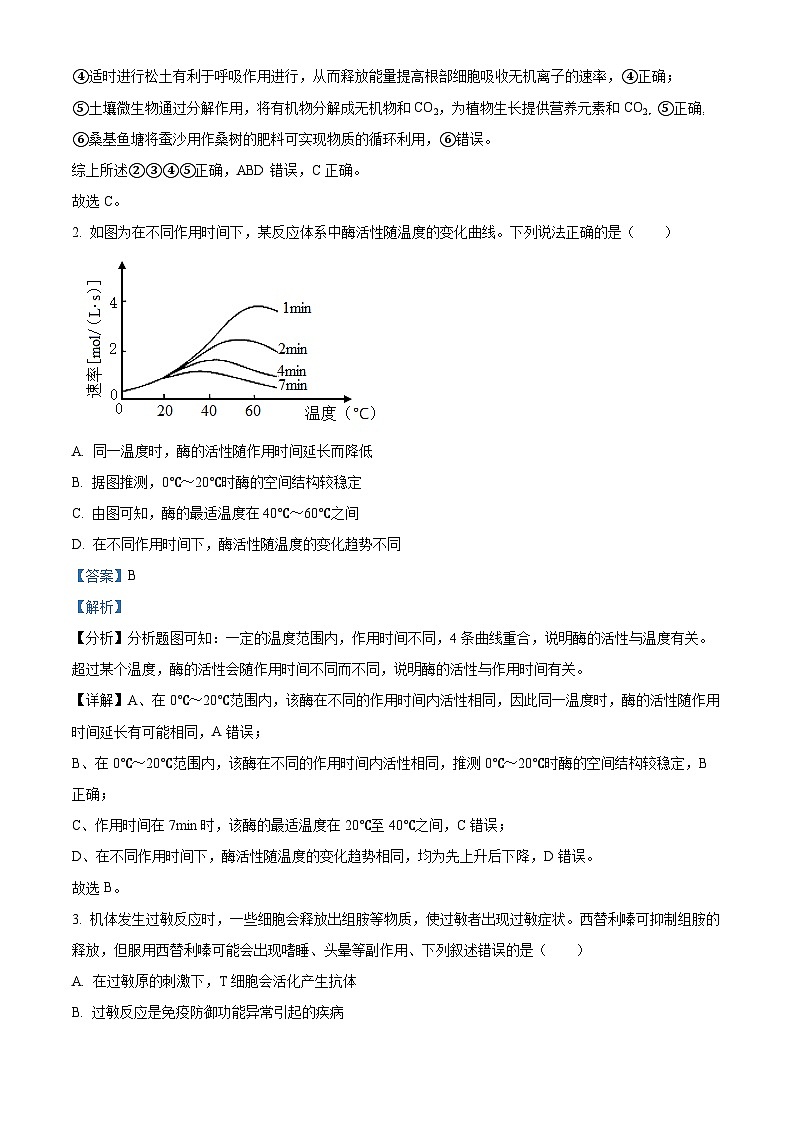 2024届山西省部分高中高三下学期第一次模拟考试理综试题-高中生物（原卷版+解析版）02