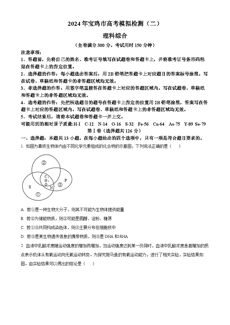 2024届陕西省宝鸡市高三下学期第二次模拟考试理科综合试题-高中生物（原卷版+解析版）01