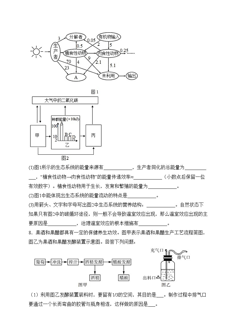 山西省朔州市怀仁市一中2022-2023学年高二4月期中理综生物试卷第3页