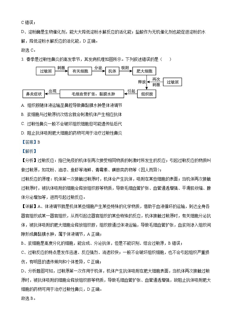 2023届四川省成都市高三第三次诊断考试理综生物试题  Word版含解析第2页