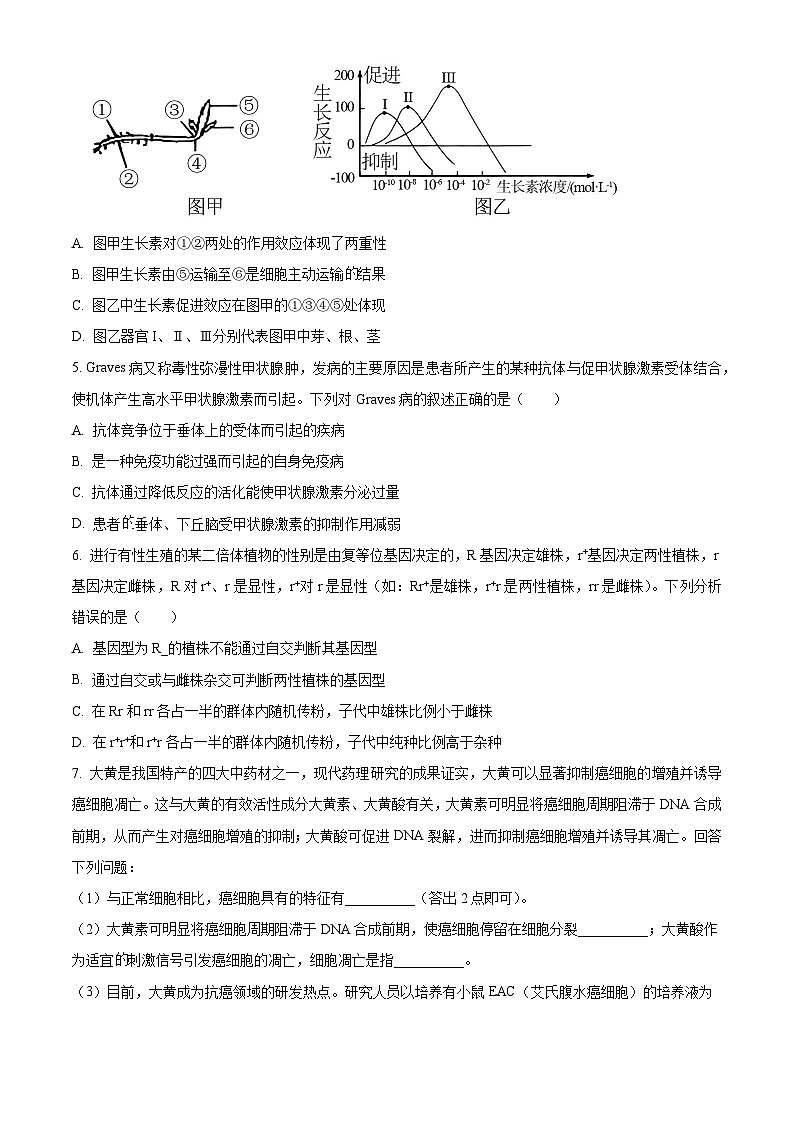 2023绵阳高三下学期第三次诊断性考试（三模）理综生物含解析02