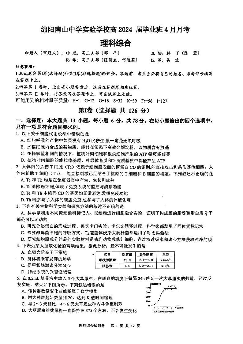 四川省绵阳南山中学实验学校2023-2024学年高三下学期4月月考理综试卷（PDF版附答案）01