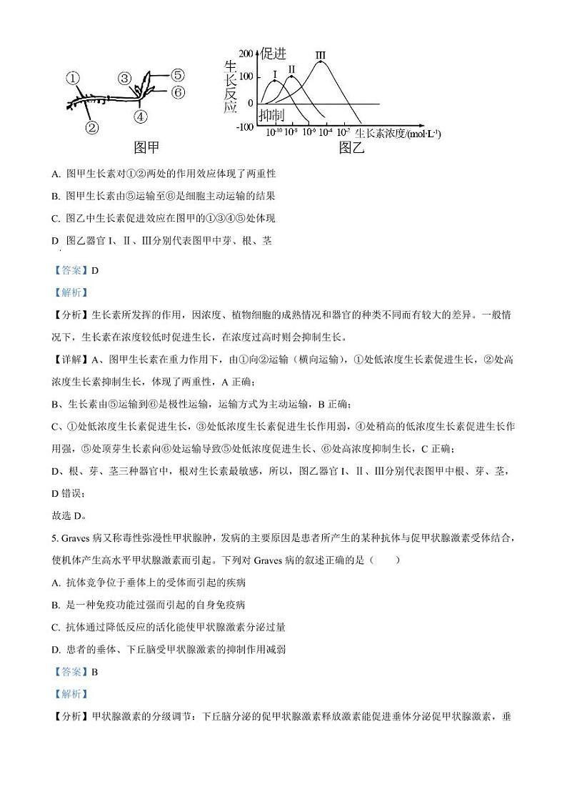 2023届四川省绵阳市高三下学期第三次诊断性考试理综生物试题含解析03
