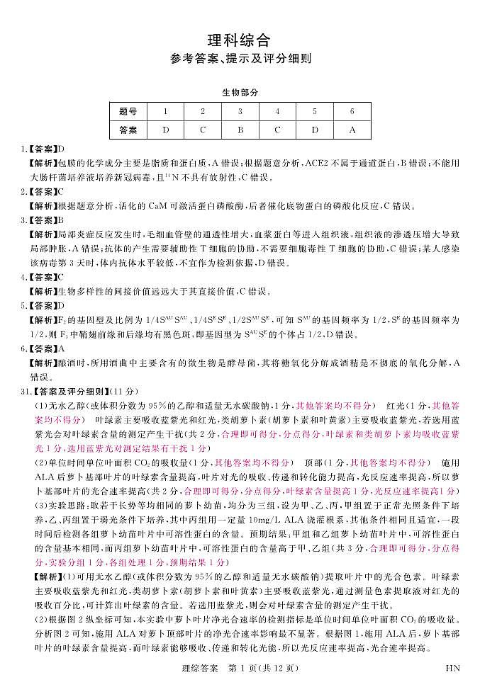 河南省八市重点高中2024届高三4月第一次模拟考试——理科综合01