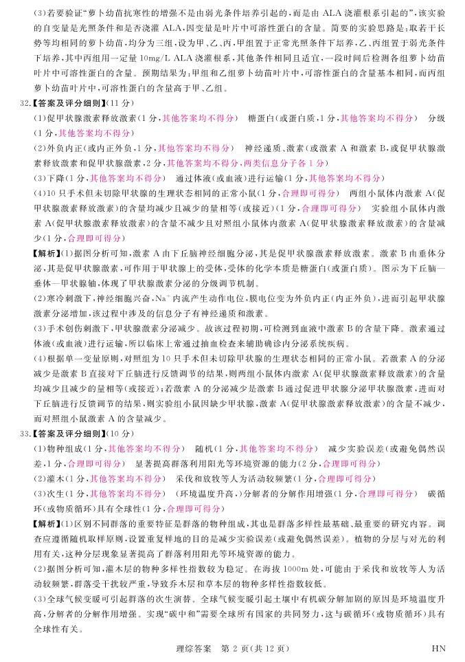 河南省八市重点高中2024届高三4月第一次模拟考试——理科综合02