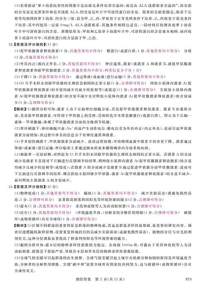 河南省八市重点高中2024届高三4月第一次模拟考试——理科综合02