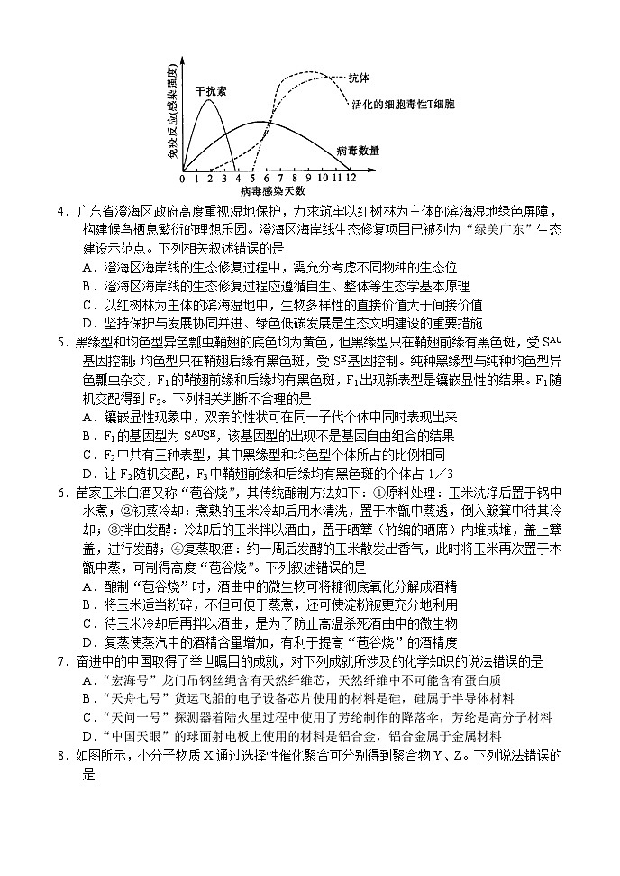 河南省八市重点高中2024届高三4月第一次模拟考试——理科综合02