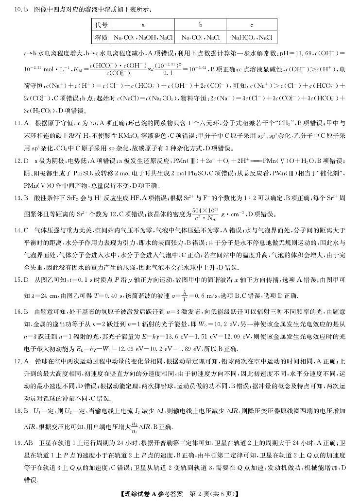 2024届山西省运城市高三下学期二模理综试题02