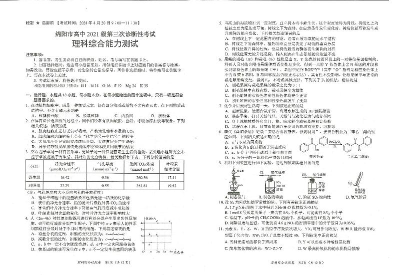 2024年绵阳高三三诊理科综合试题01