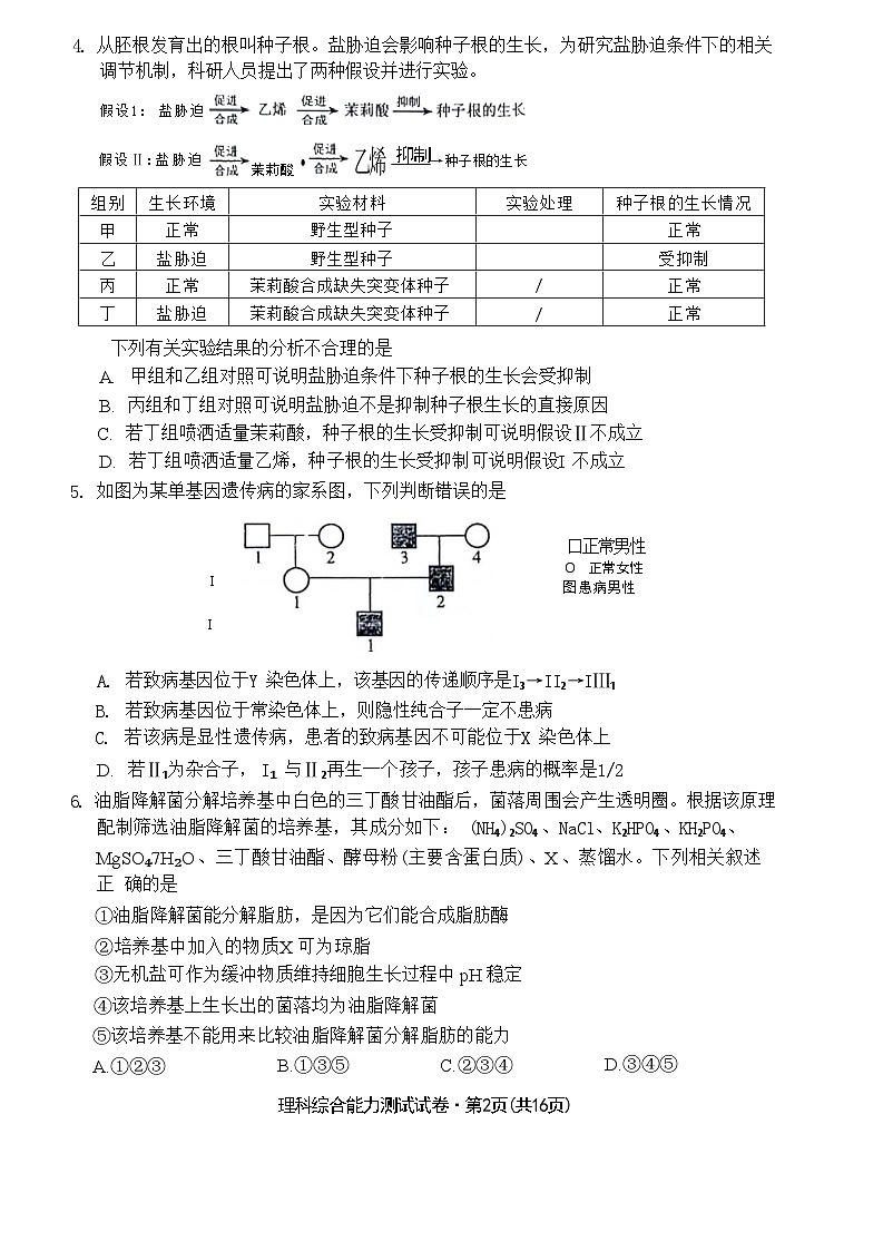 2024届云南省高三下学期第二次高中毕业生复习统一检测理科综合试题第2页