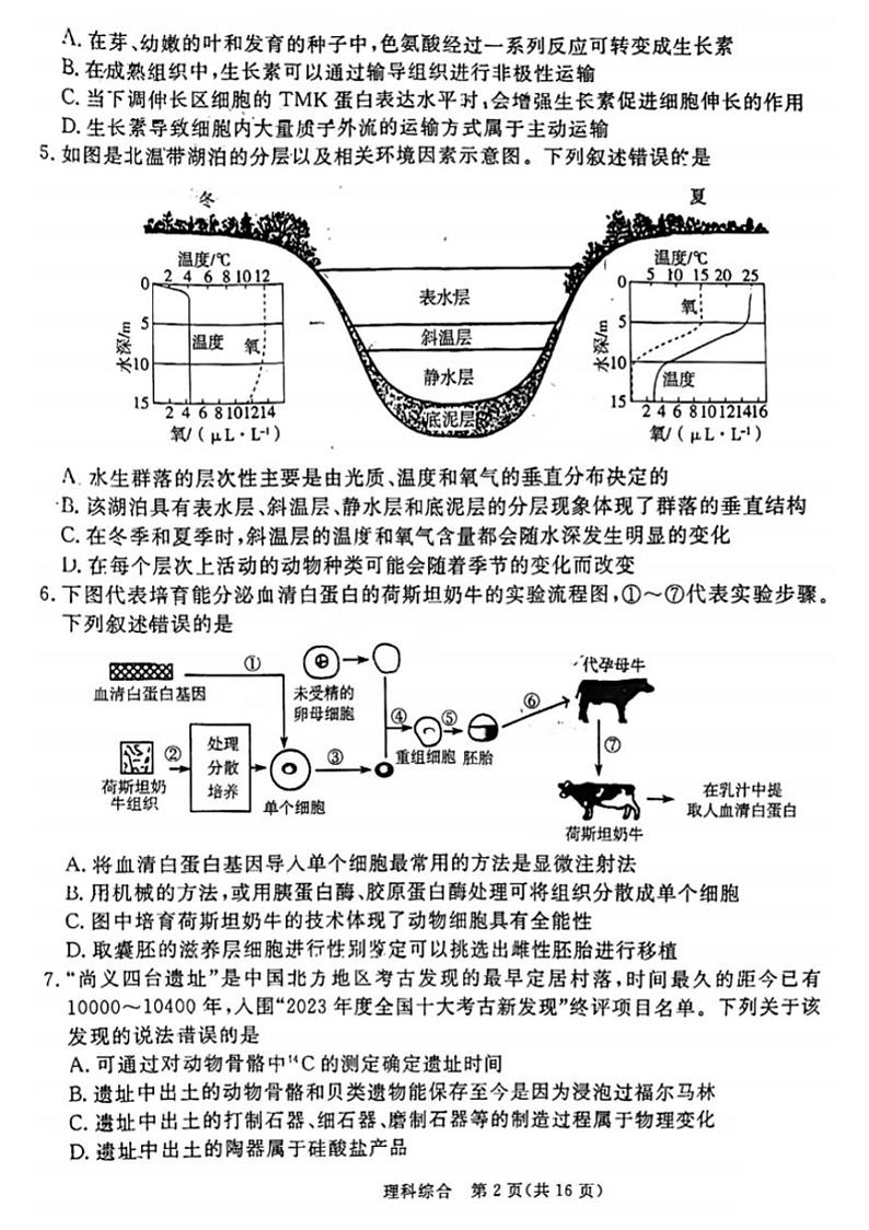2024吕梁高三下学期4月模拟考试理综PDF版含解析第2页