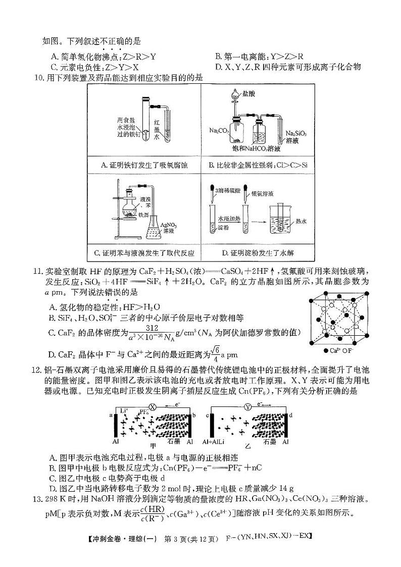 2024许昌部分学校高三下学期高考冲刺（一）理综PDF版含解析第3页