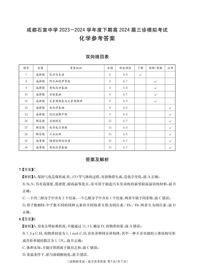 化学参考答案6第1页