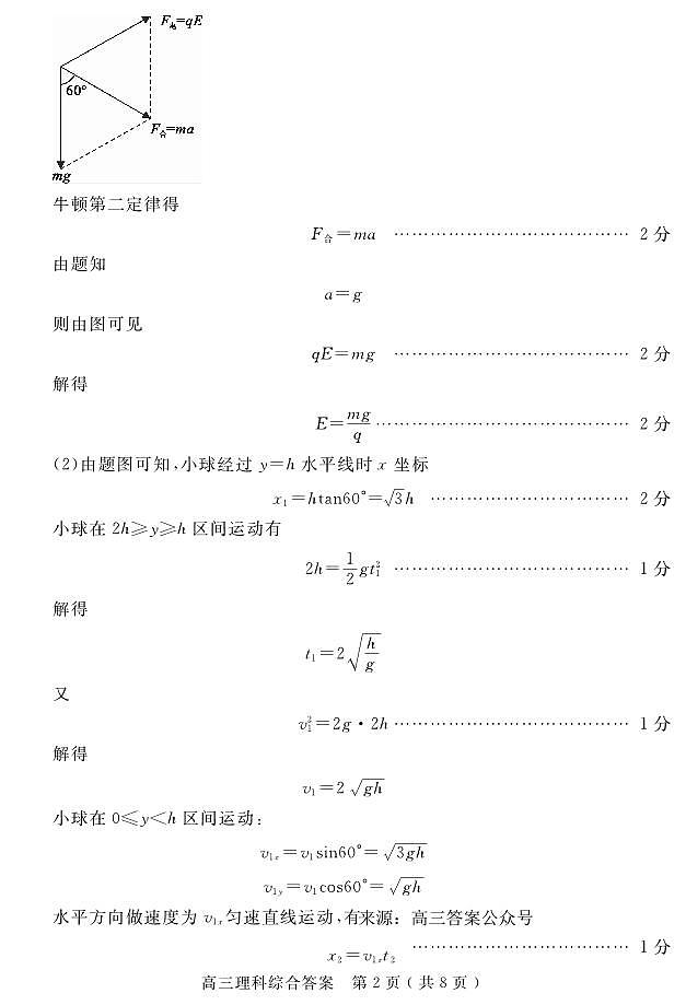 2024届河南省五市高三下学期二模理综试题02