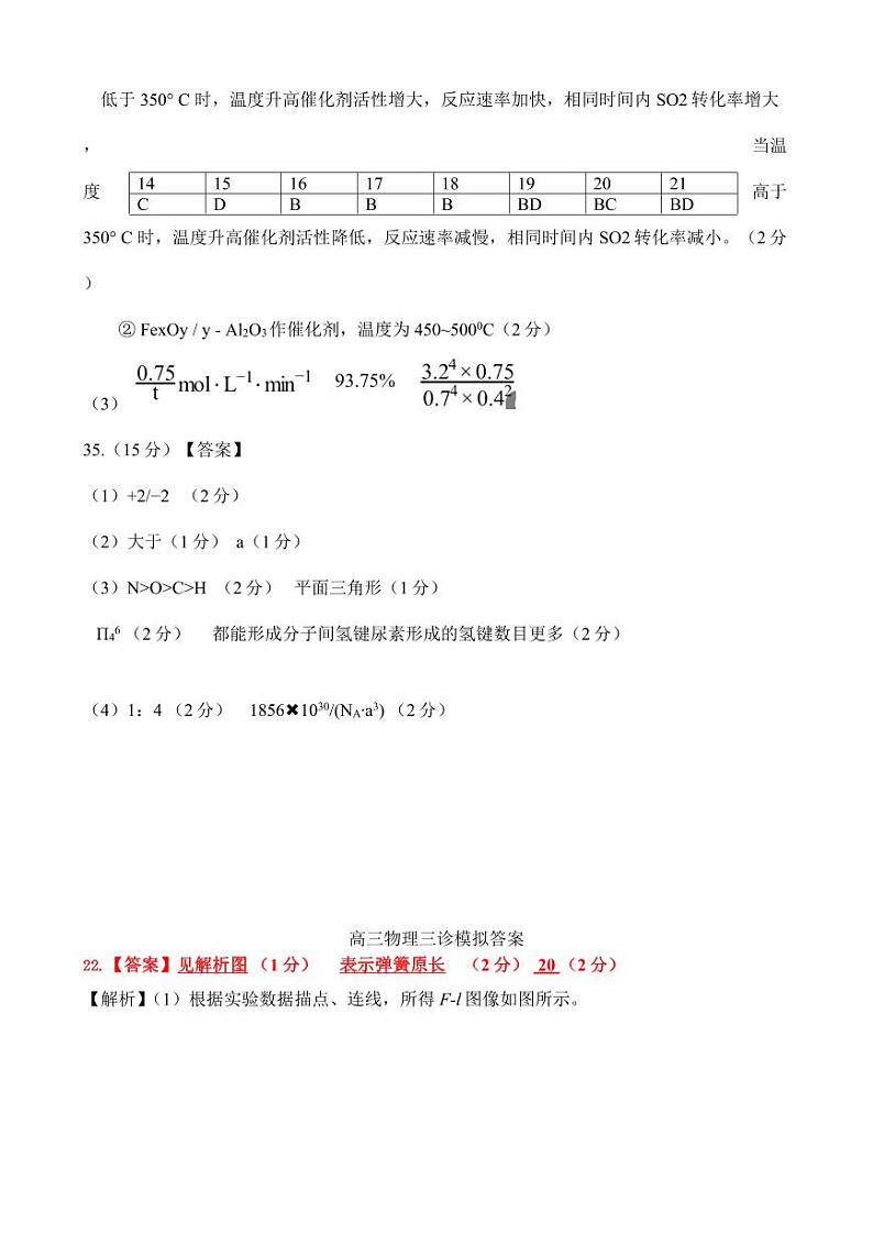 2024届四川省成都市成华区某校高三下学期“三诊”理综试题03