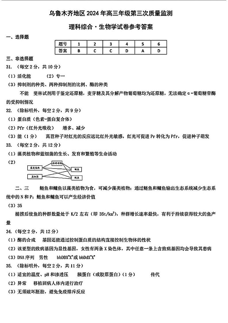 2024届新疆乌鲁木齐高三下学期三模考试理科综合试题01