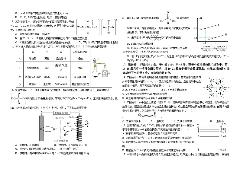 2024届四川省眉山市仁寿县高三下学期三诊模拟联考理综试题第2页
