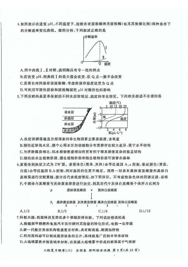2024届陕西省安康市安康市高新中学，安中分校高三下学期.模拟预测理综试题02