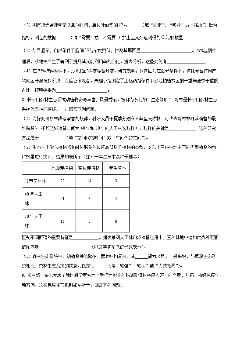 2024届陕西省渭南市高三下学期教学质量检测考试理综试卷（Ⅱ）-高中生物（原卷版+解析版）03
