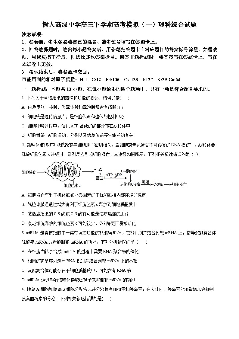 2023届河南省驻马店树人高级中学高三下学期一模理科综合试卷-高中生物（原卷版）第1页