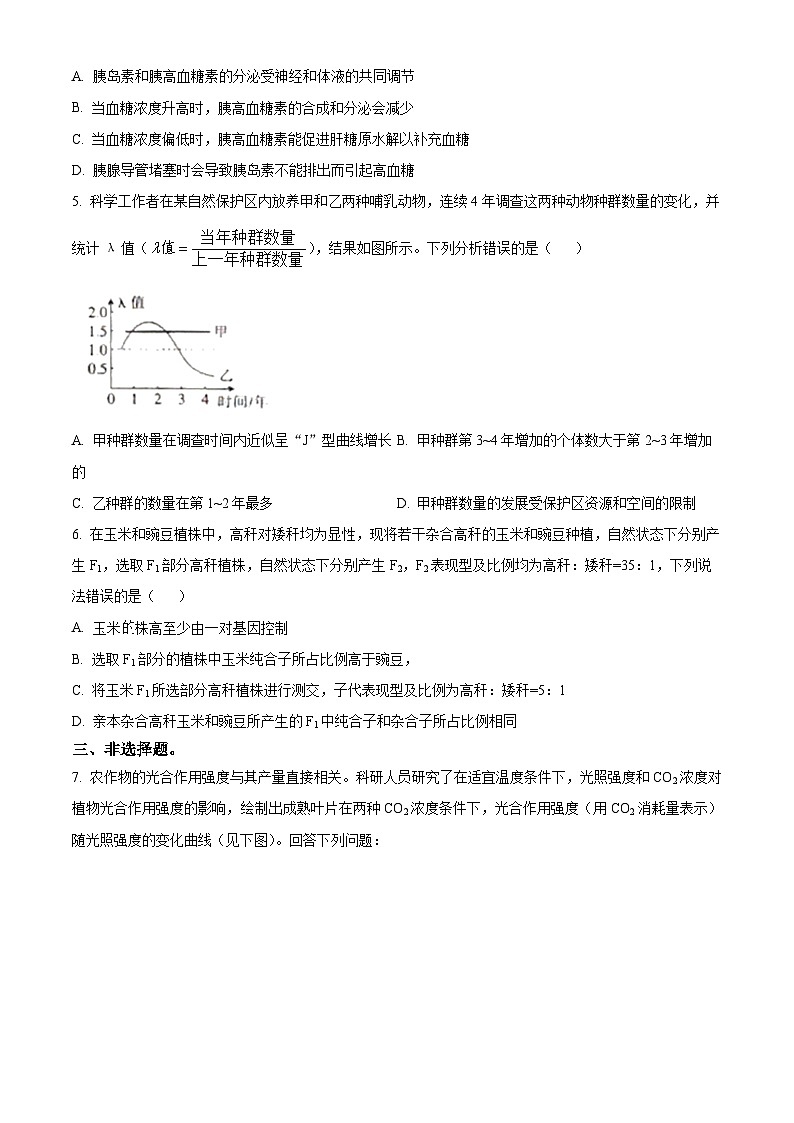 2023届河南省驻马店树人高级中学高三下学期一模理科综合试卷-高中生物（原卷版）第2页
