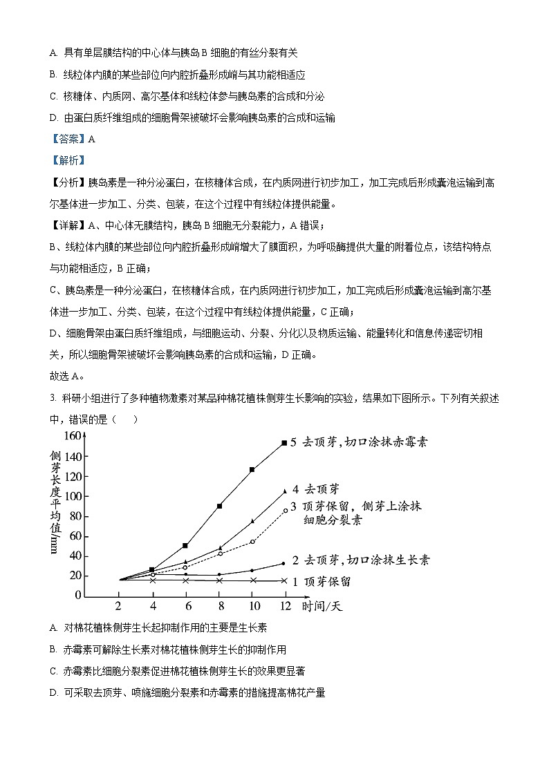 2024届四川省部分学校高三下学期高考冲刺（一模）理科综合试-高中生物（解析版）第2页