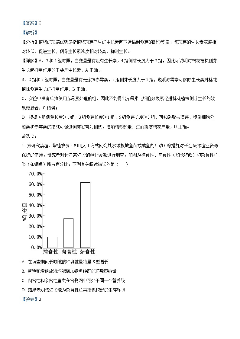 2024届四川省部分学校高三下学期高考冲刺（一模）理科综合试-高中生物（解析版）第3页