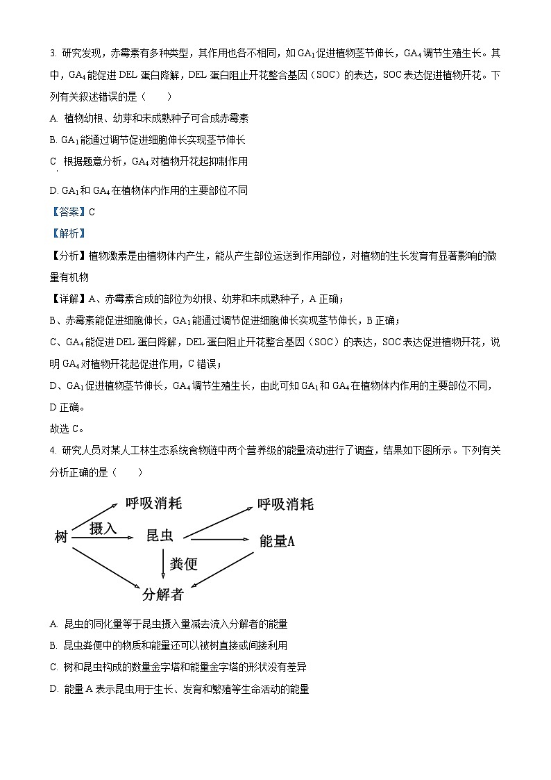 2024届四川省泸州市高三下学期三模理综试题-高中生物（原卷版+解析版）03