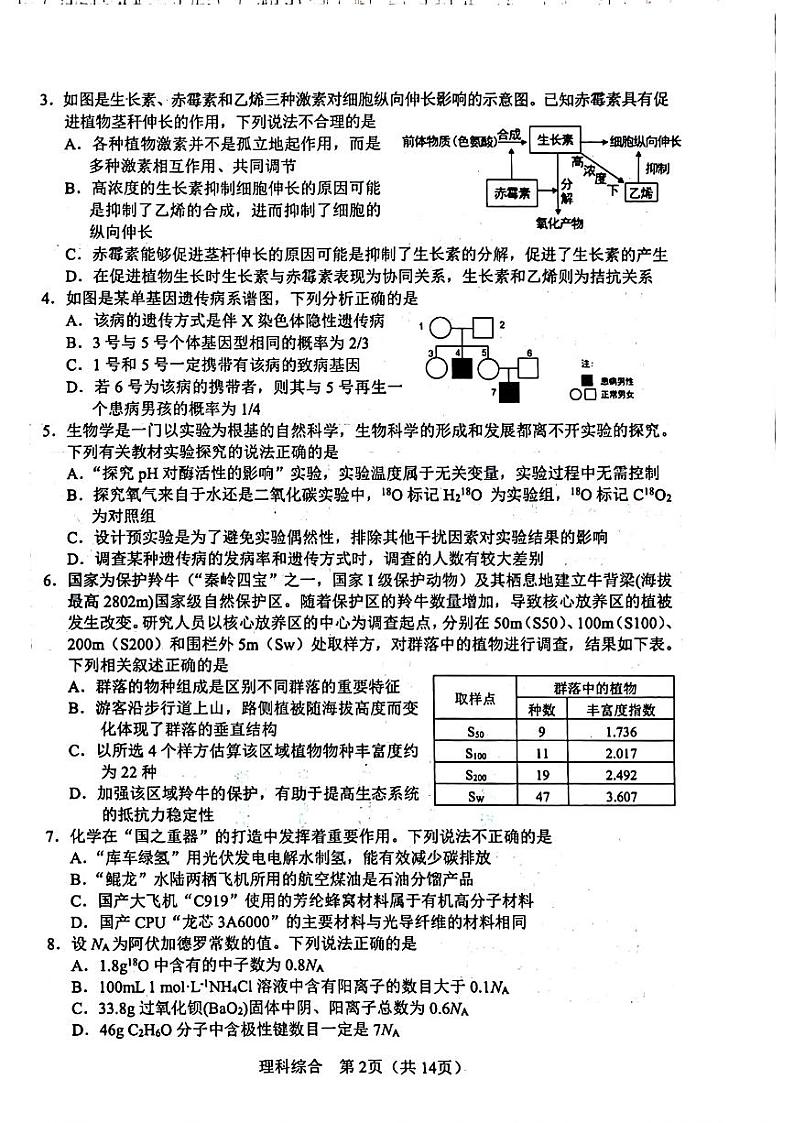陕西省宝鸡市2024届高三下学期三模考试理综试卷（PDF版附答案）第2页