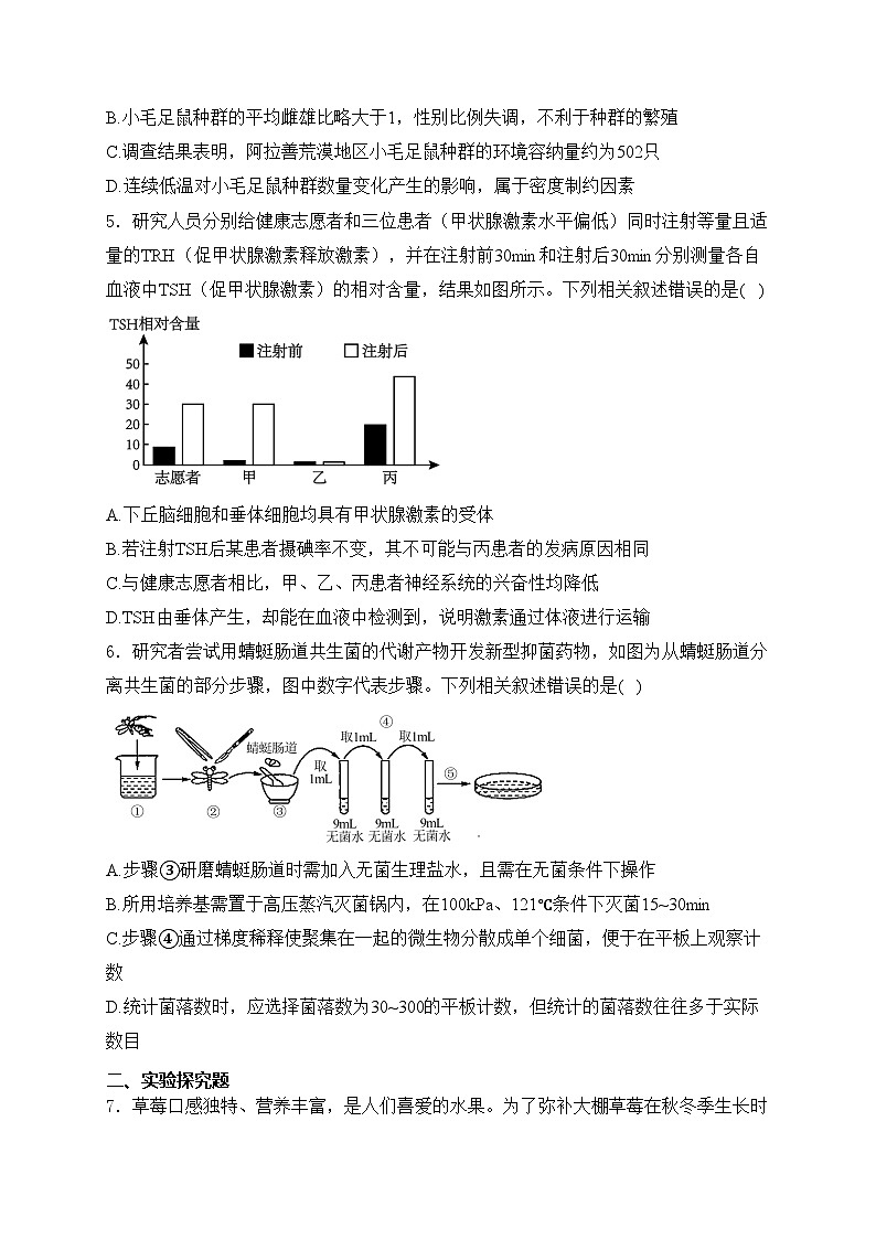 山西省运城市2024届高三下学期二模理综高中生物试卷(含答案)第2页