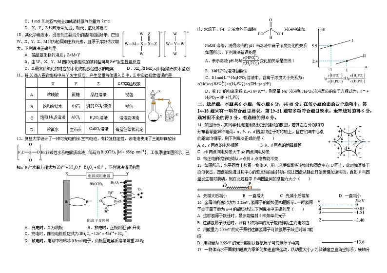 2024眉山仁寿县高三下学期三诊模拟联考试题理综含答案第2页