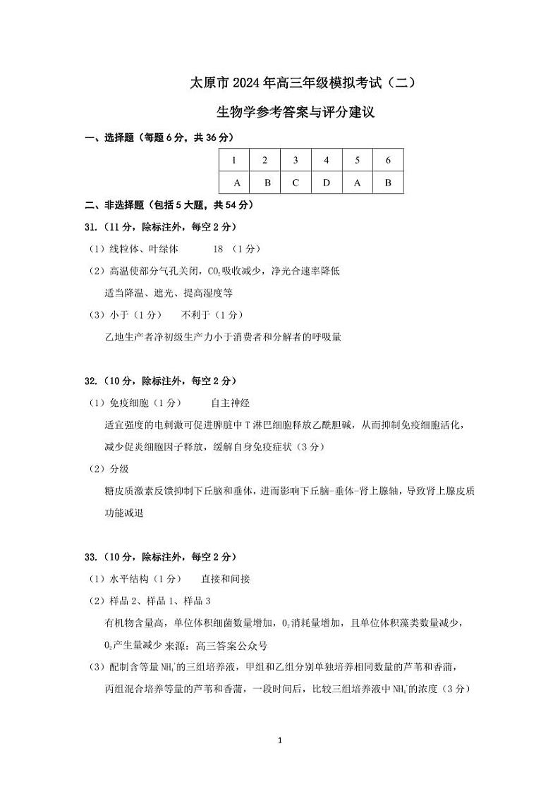 山西省太原市2024届高三下学期4月模拟考试（二）理科综合试卷01
