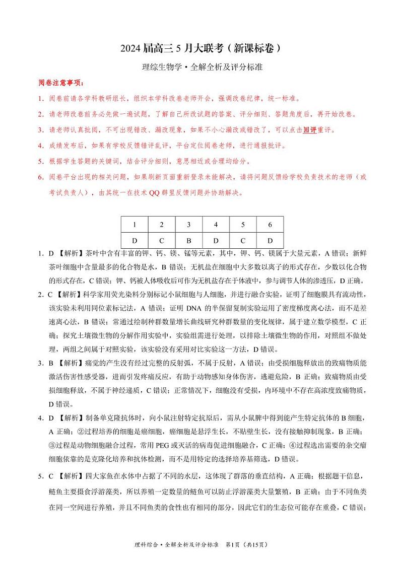 2024届高三5月大联考新课标卷理科综合答案第1页