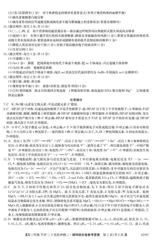 2024届河南省七市重点高中高三5月联合模拟考试理科综合试题02