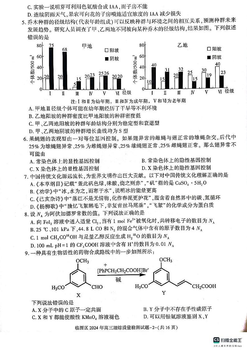 2024届陕西省渭南市临渭区高三下学期三模理综试题02