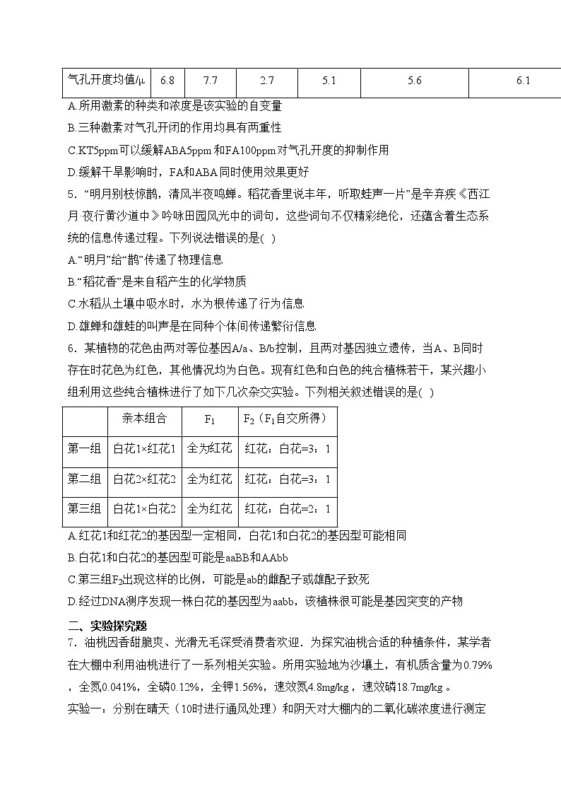 陕西省安康市高新中学、安康中学高新分校2024届高三下学期模拟预测（三）理综生物试卷(含答案)02