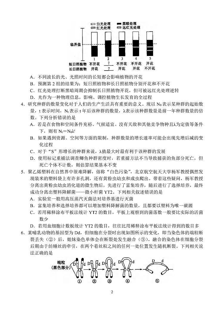 2024河南省TOP二十名校高三下学期5月冲刺（一）理综PDF版含答案（可编辑）第2页