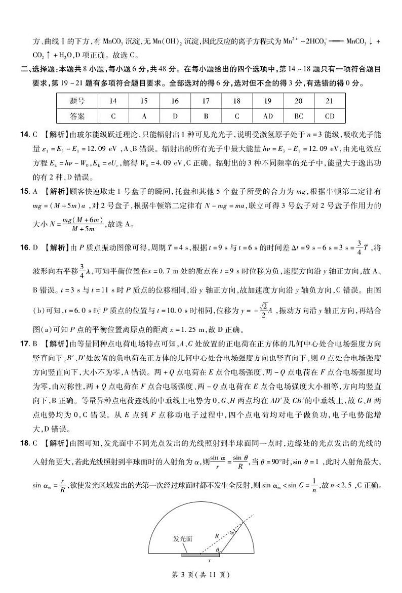 河南省普高联考2023-2024学年高三下学期测评（六）理科综合试卷03