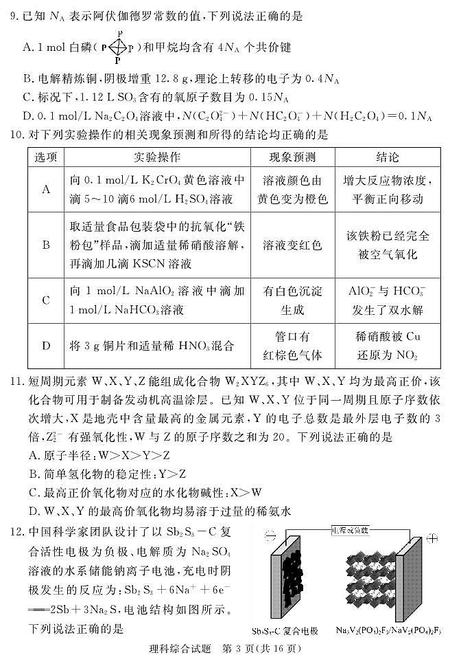 四川省眉山市2024届高三下学期第三次诊断考试理综03