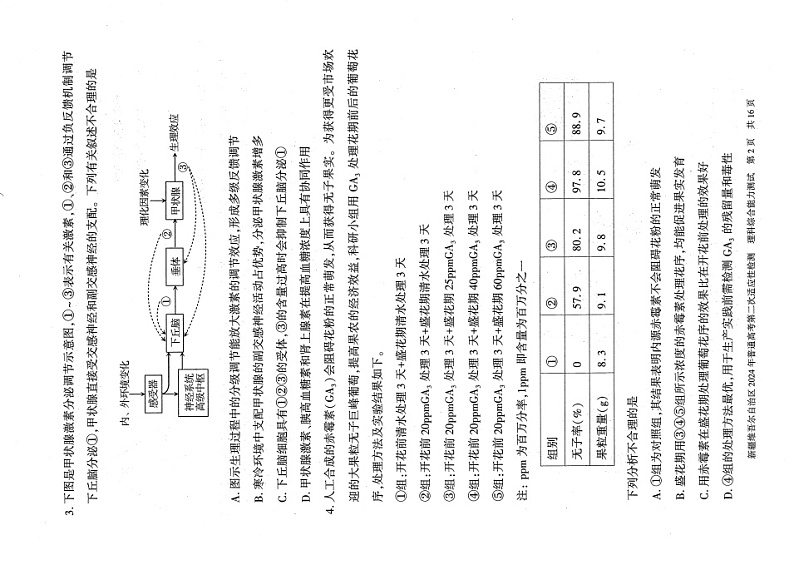 新疆维吾尔自治区2024届高三第二次适应性检测理综第3页