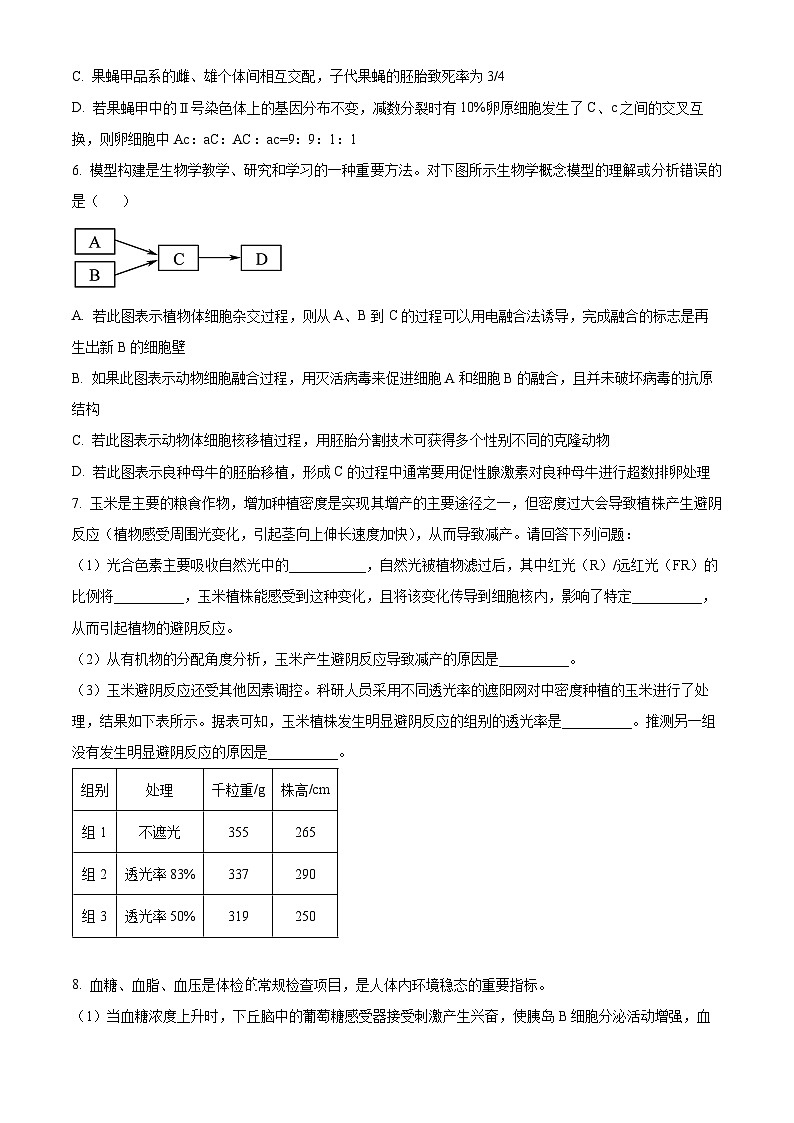 2024届河南省五市高三下学期二模理综试题-高中生物（原卷版+解析版）03