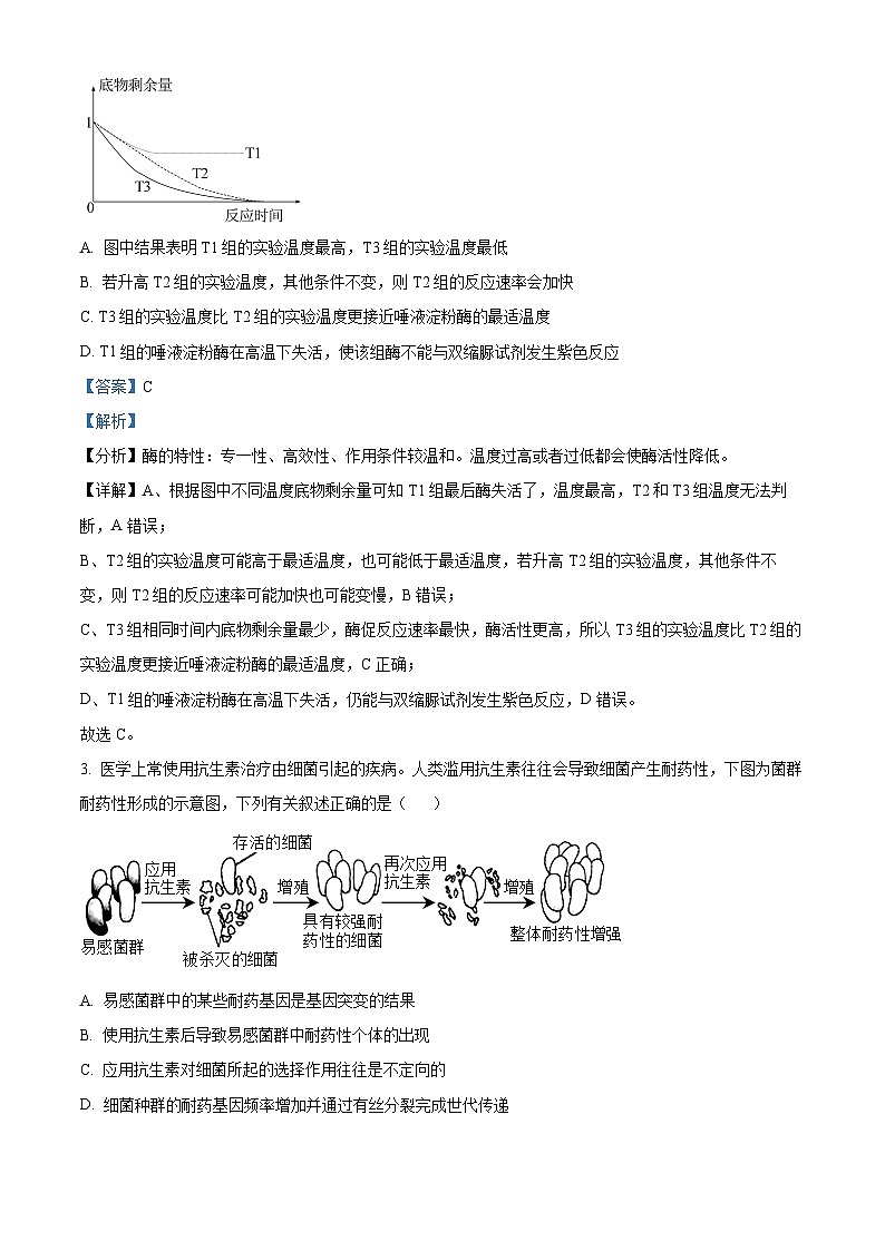 2024届青海省部分学校高三下学期模拟考试理综试题-高中生物（解析版）第2页