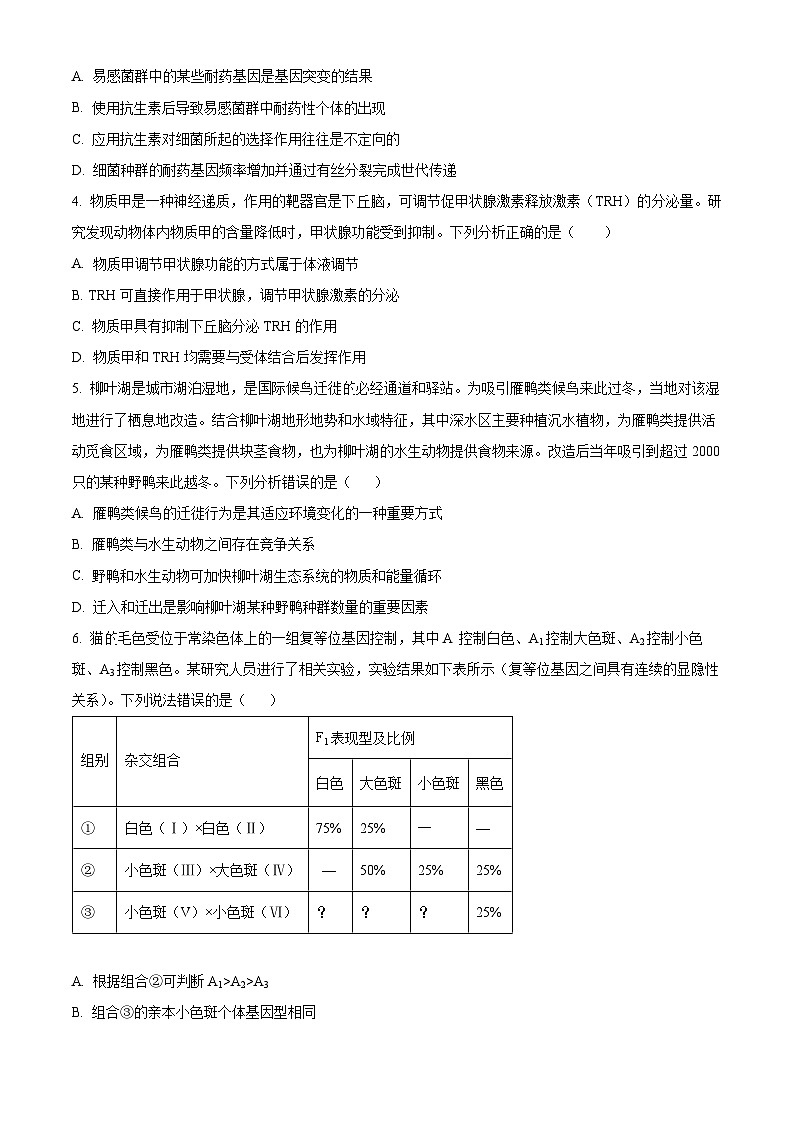 2024届青海省部分学校高三下学期模拟考试理综试题-高中生物（原卷版）第2页