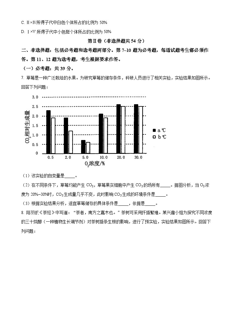 2024届青海省部分学校高三下学期模拟考试理综试题-高中生物（原卷版）第3页