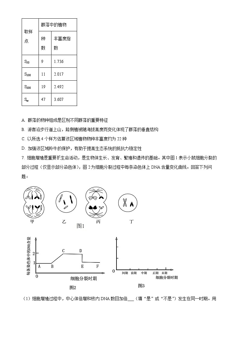2024届陕西省宝鸡市高三下学期三模考试理科综合试题-高中生物（原卷版+解析版）03