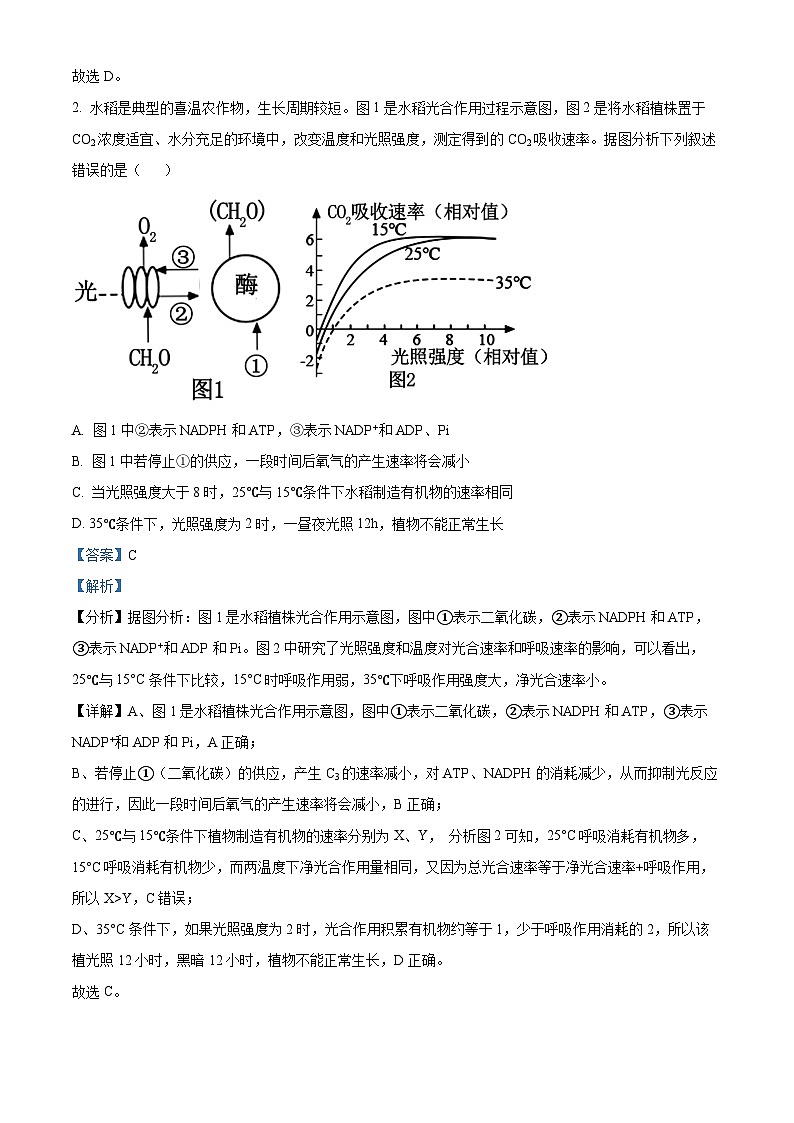 2024届陕西省宝鸡市高三下学期三模考试理科综合试题-高中生物（原卷版+解析版）02