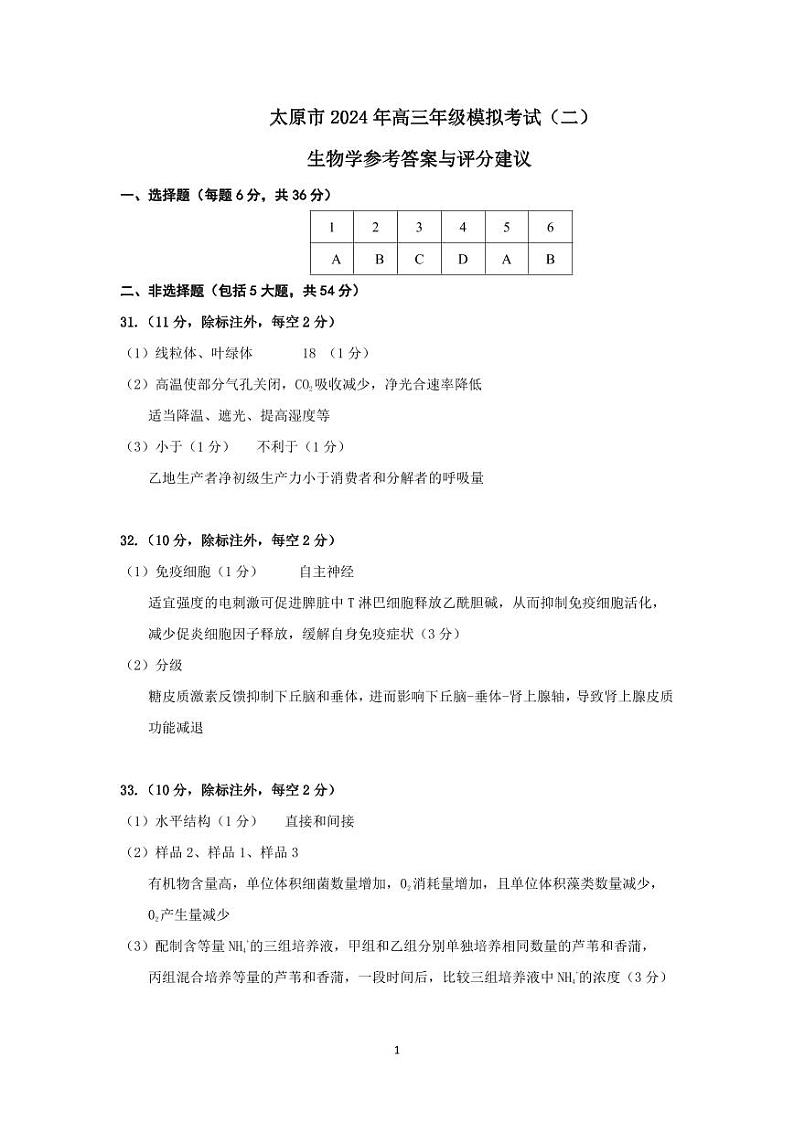 2024高三二模生物学答案第1页