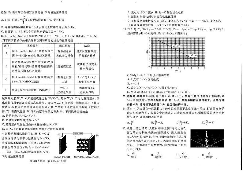 四川省眉山市2024届高三下学期第三次诊断考试理综试题（PDF版附解析）第2页