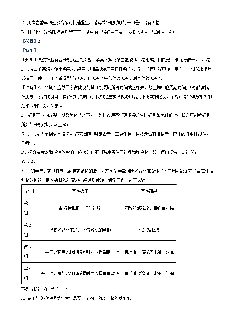 2024届陕西省咸阳市高三下学期三模理综试题-高中生物（解析版）第2页
