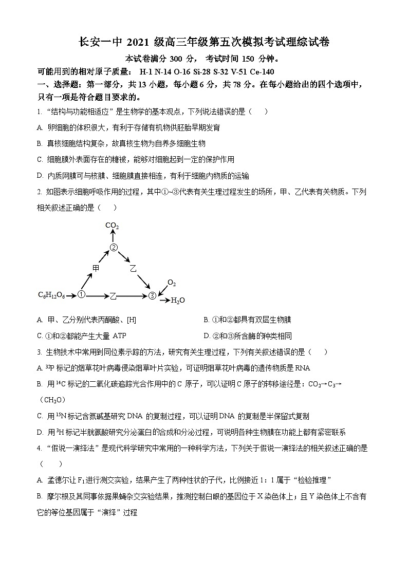 陕西省校 西安市长安区第一中学2023-2024学年高三下学期第五次模拟考试理综试题-高中生物（原卷版）第1页
